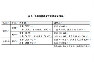 中国足球小将09/10队将与众豪门角逐Marveld U15-Tournament